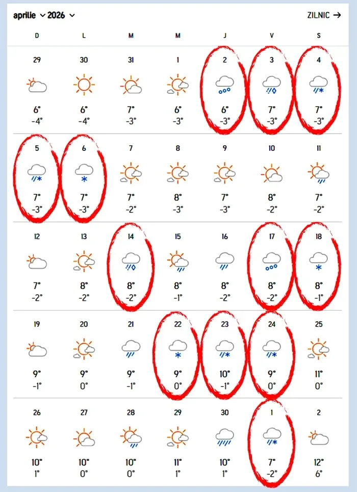 accuweather